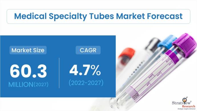 Medical-Specialty-Tubes-Market-Insights